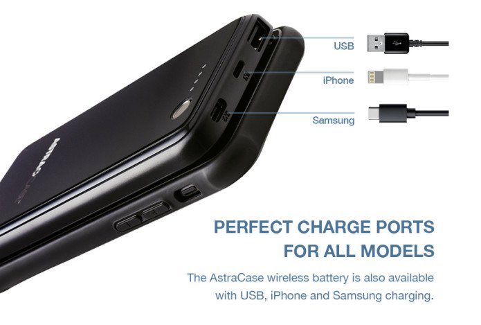 AstraCase Charging Ports