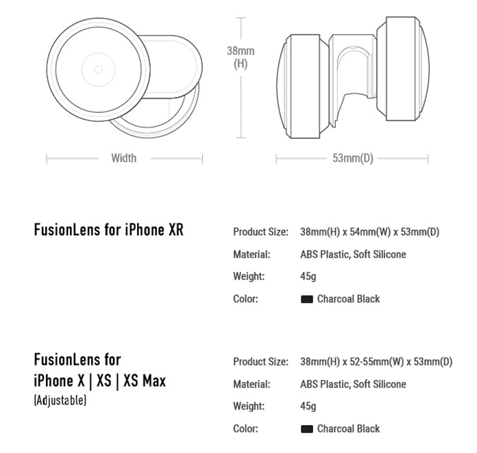 FusionLens 2.0 Specifications