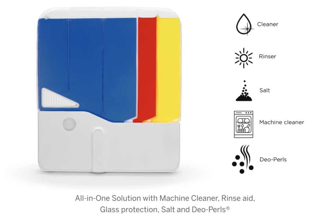 Somat Smart: A smarter way to wash