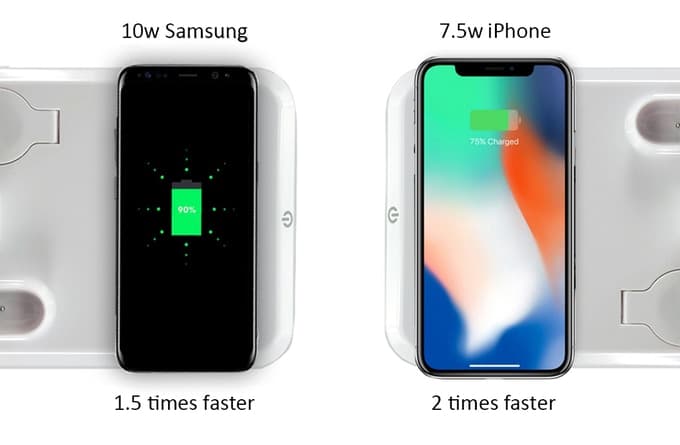 ToQi Base: Fast Charge up to 10W