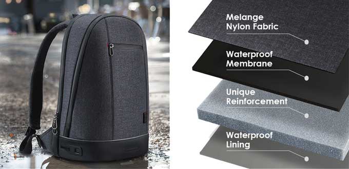 Made with durable water resistant materials