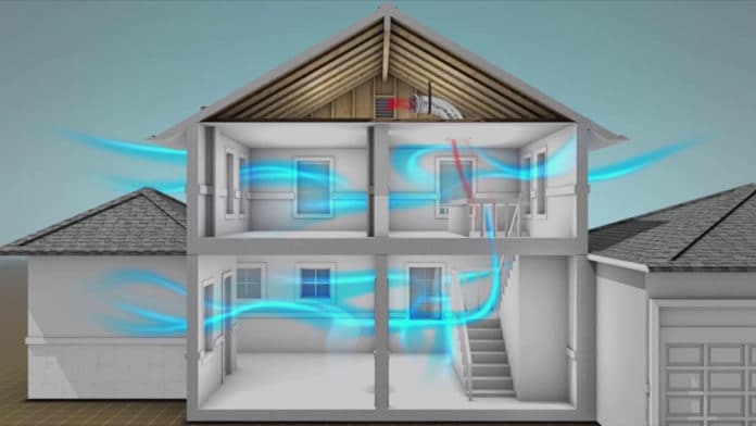 Using geothermal to cool your home