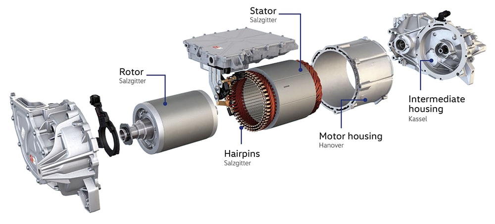 The electric drive is based on the modular electric drive matrix (MEB)