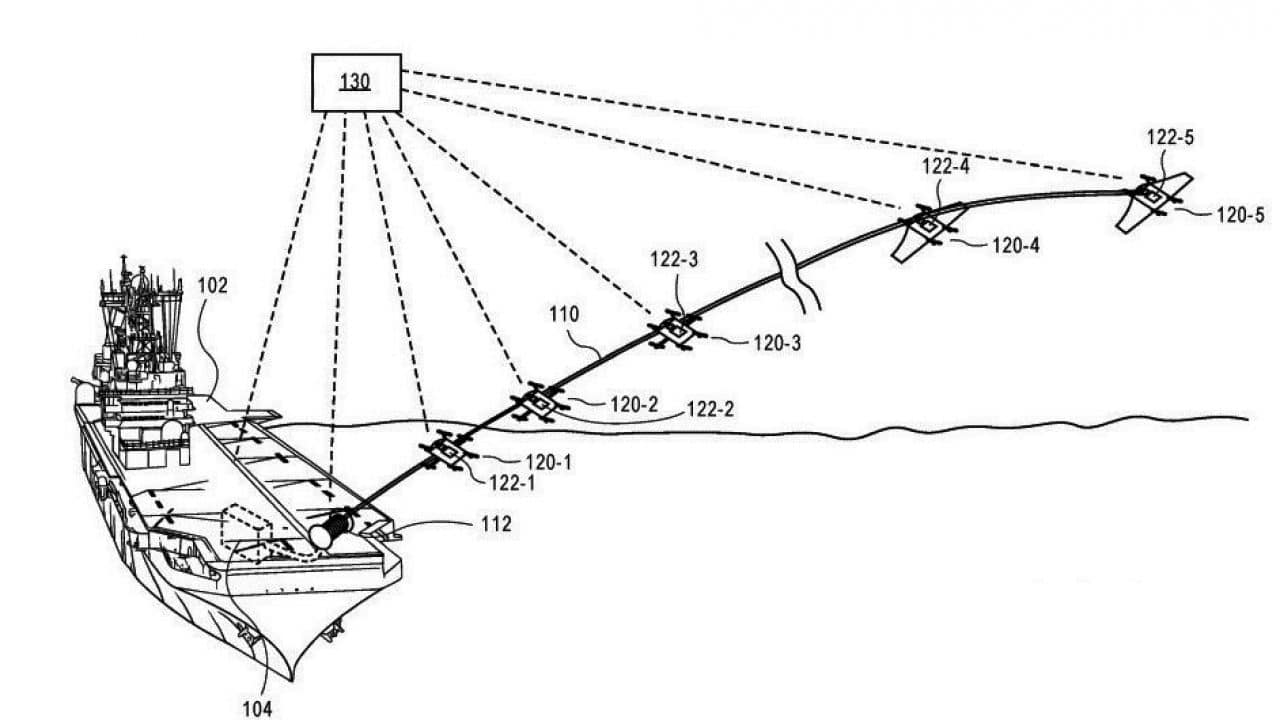 A diagram shows the Amazon whip launch system in operation on a ship. Credit: Amazon via USPTO