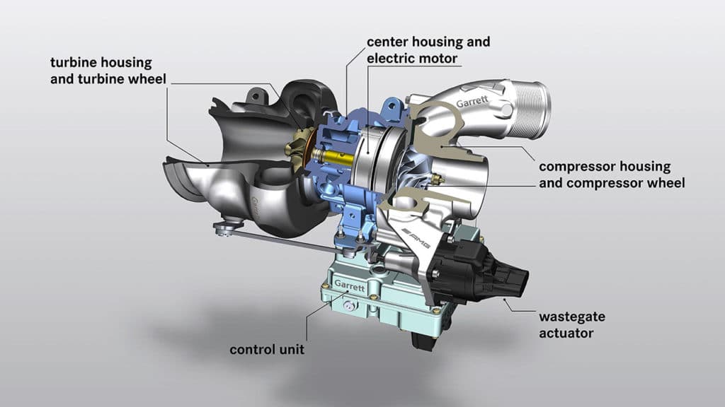 New electric exhaust gas turbocharger construction.