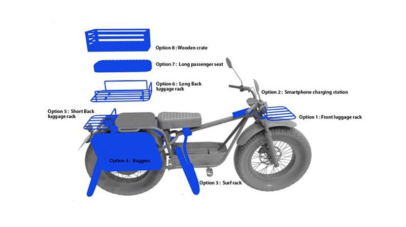 Sodium Cycles Xubaka, a 50 mph light electric motorcycle with sodium ion battery.