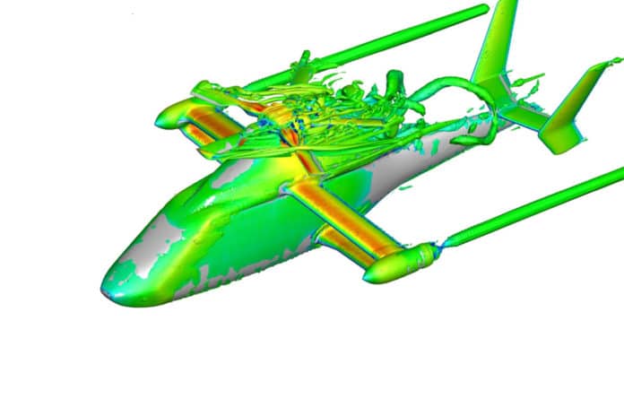 Aerodynamic rotor head full fairing makes the helicopters fly faster