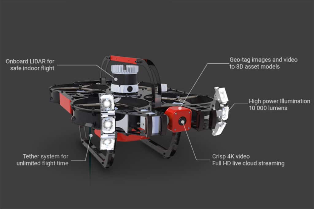 Scout inspection drone designed for enclosed and poorly lit spaces.