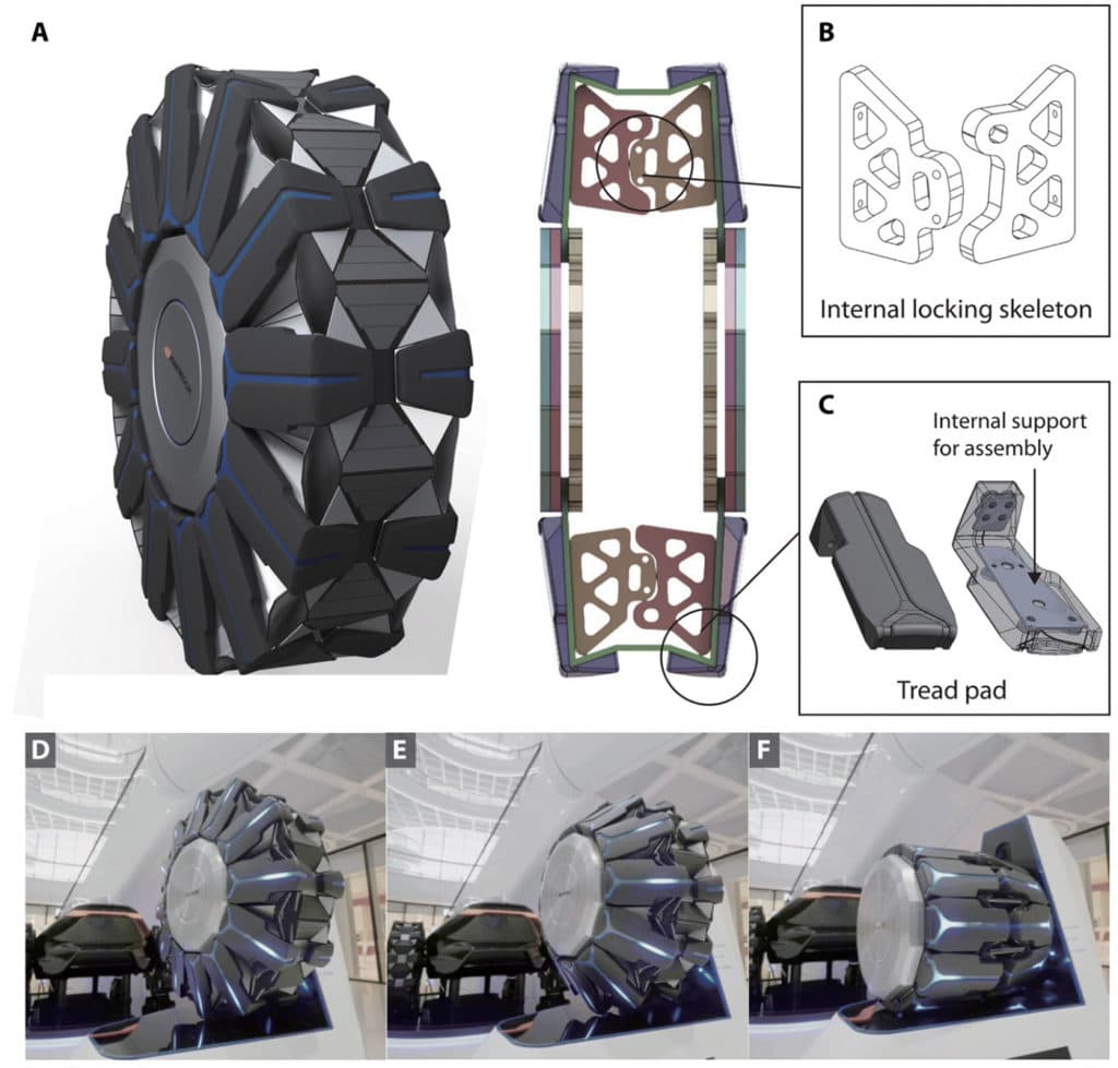 Engineers develop rugged, high-load capacity origami transformable wheel.