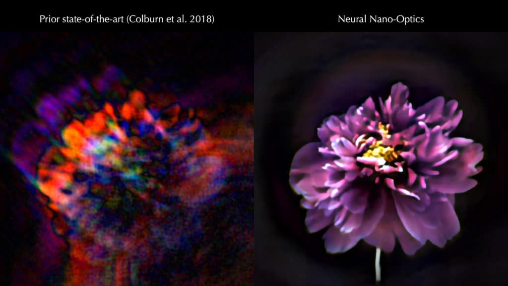 Previous micro-sized cameras (left) captured fuzzy, distorted images with limited fields of view. A new system called neural nano-optics (right) can produce crisp, full-color images on par with a conventional compound camera lens.