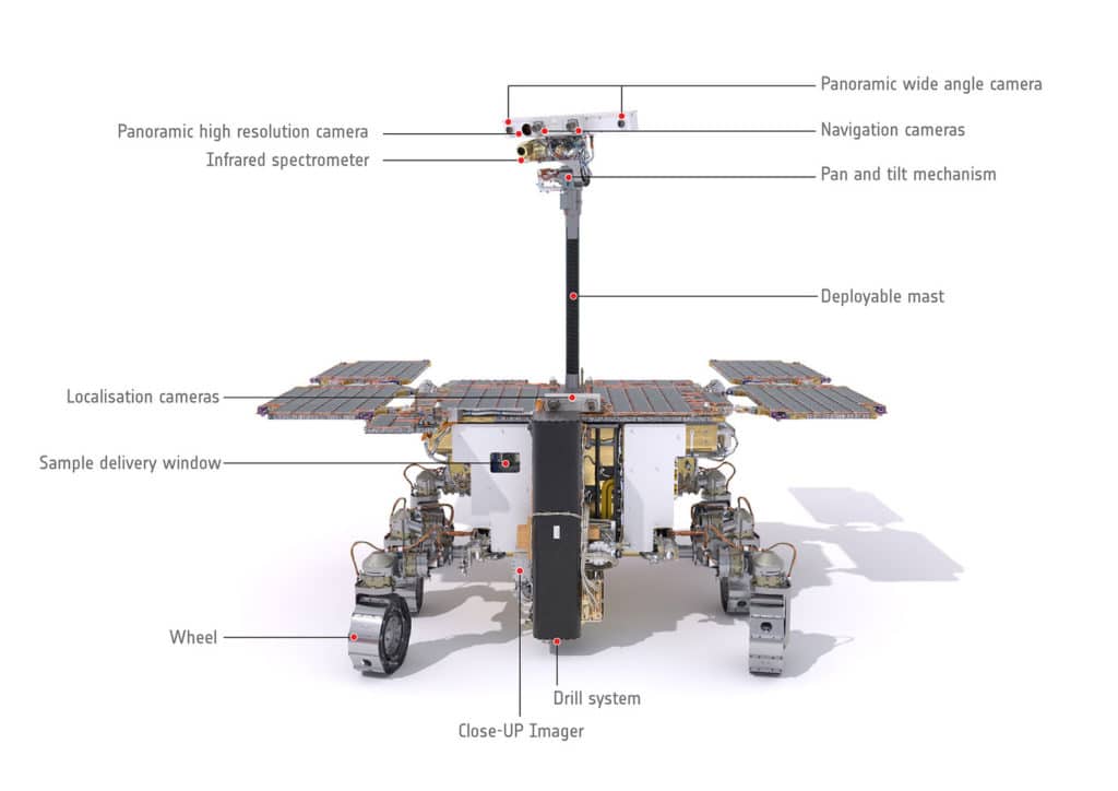 Front view of the ExoMars rover