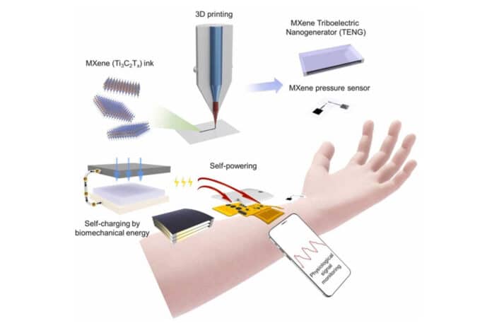 UCI researchers invent a health monitoring wearable that operates without a battery.