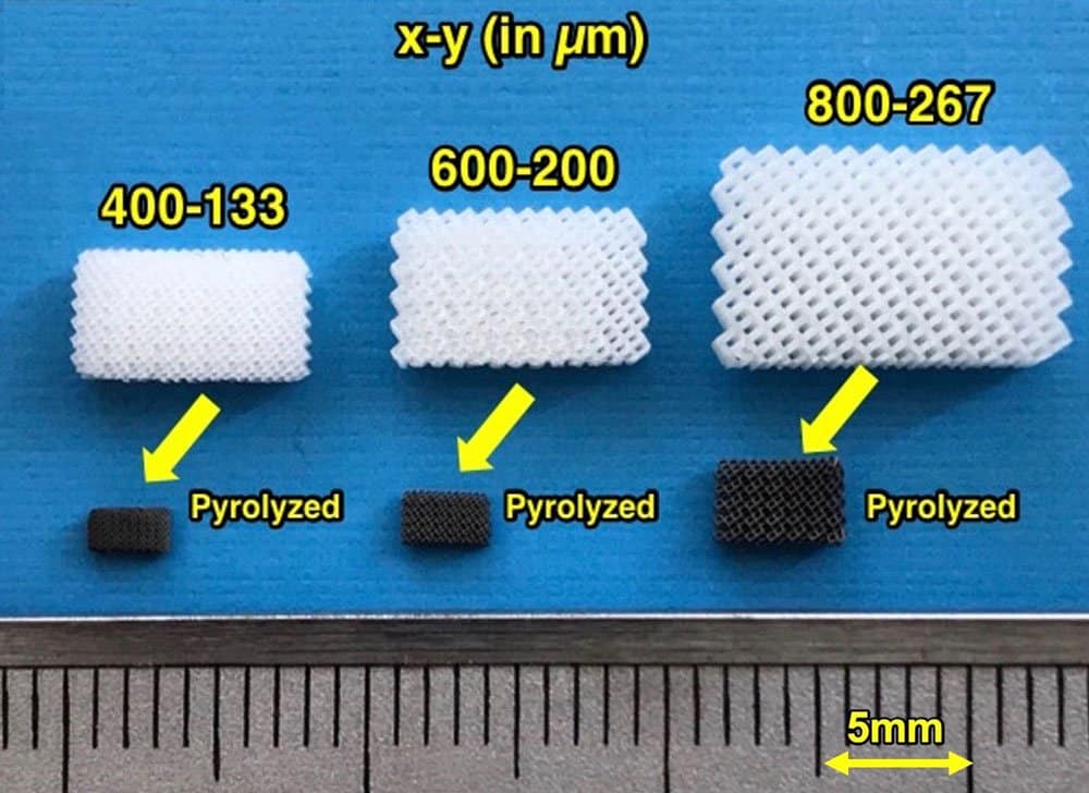 The 3D-printed lattices were prepared in three different sizes. Carbonization through pyrolysis shrunk the electrode and increased its performance. 
