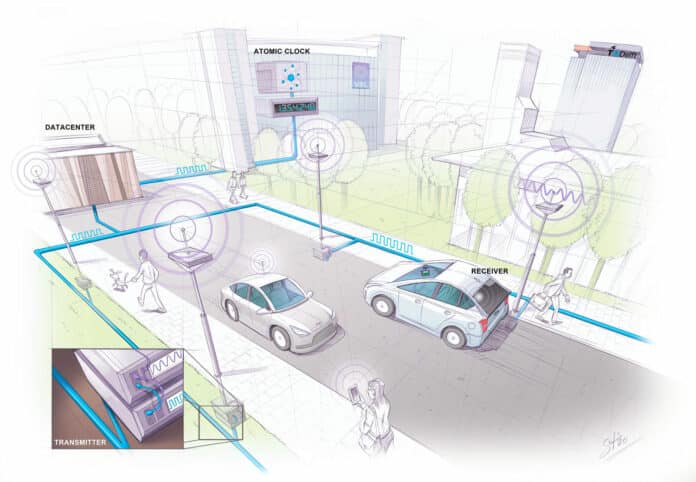 An artist's impression of the SuperGPS system in action.