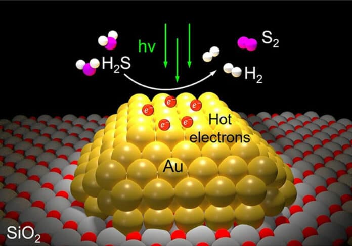 An illustration of the light-powered, one-step remediation process for hydrogen sulfide gas made possible by a gold photocatalyst created at Rice University.