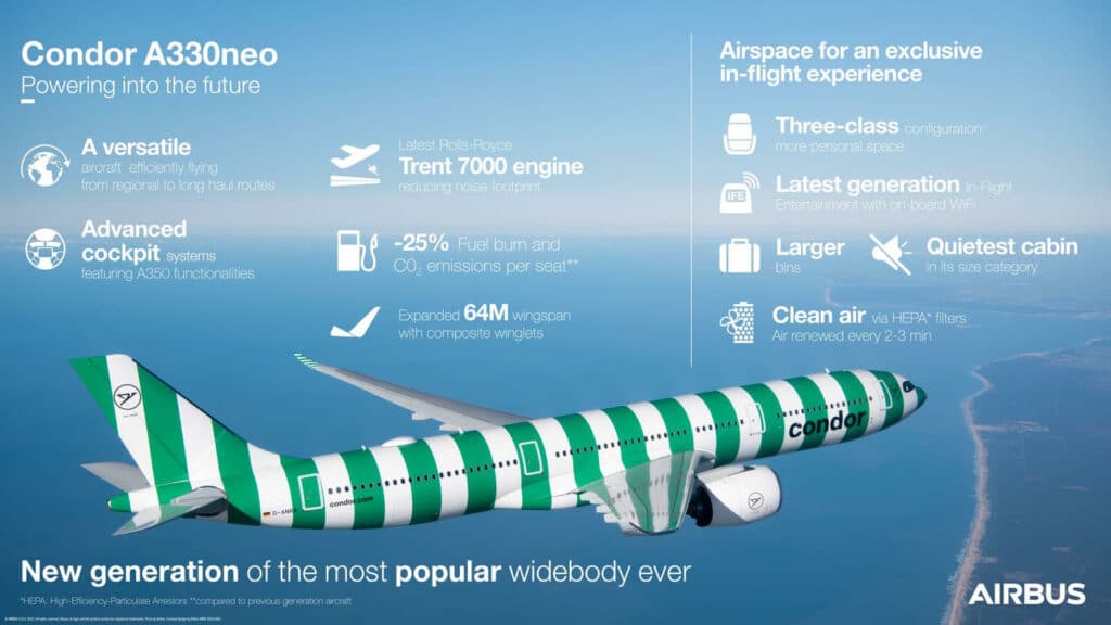 a330 neo features