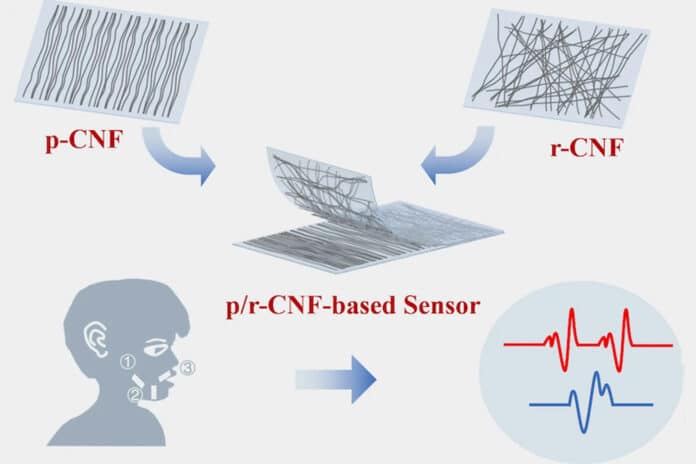 New flexible strain sensor design achieves high sensitivity and wide strain detection range based on the design of an integrated membrane containing both of parallel aligned and randomly aligned carbon nanofibers (CNF).