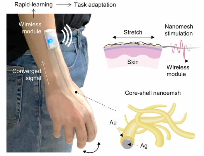 Spray-on smart skin uses AI to recognize different hand tasks.