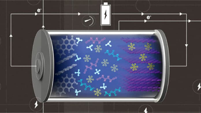 Illustration of the high-efficiency metal-free battery developed by KAUST researchers. Unlike conventional batteries, this battery combines an ammonium-cation-containing electrolyte with carbon-based electrodes.
