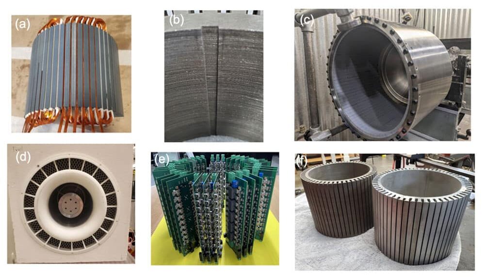 The team carried out multiple risk mitigation experiments to show that each component can operate as designed and at conditions exceeding normal operational demands, including the stator (a, b, and f) the magnetic rotor (c), the heat exchanger (d), and the power electronics boards (e).