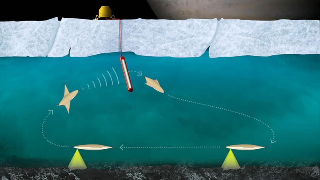 The illustration shows the operation of the station, the melting probe and the nanoAUV.