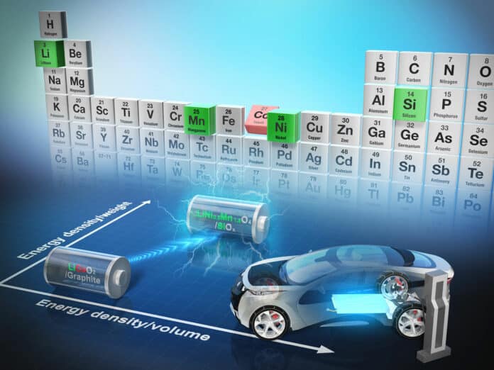 By replacing problematic and scarce cobalt with safer and more abundant elements, the researchers mitigate some issues with current batteries.