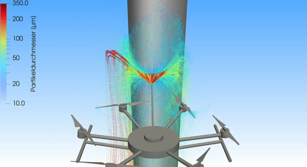 Simulation of coating by means of drone under the influence of wind.